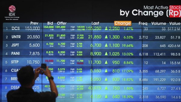 ЕВРОПСКЕ БЕРЗЕ ЧЕКАЈУ ОДЛУКЕ ВЕЛИКИХ БАНАКА: Тржишта стагнирају због нестабилних цена нафте